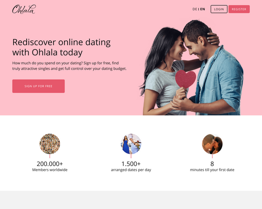 Ohlala.com Logo