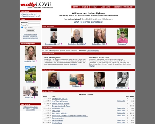 Mollylove.de Logo